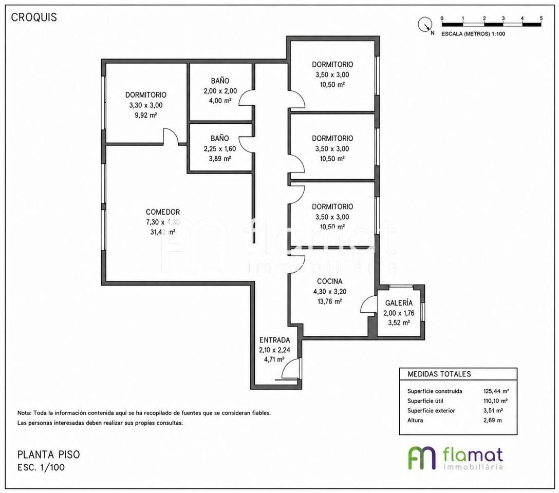 pisos en barcelona · vila-olimpica 790000€